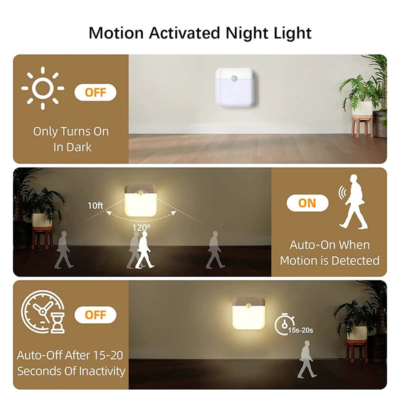Rechargeable Motion Sensor Night Light