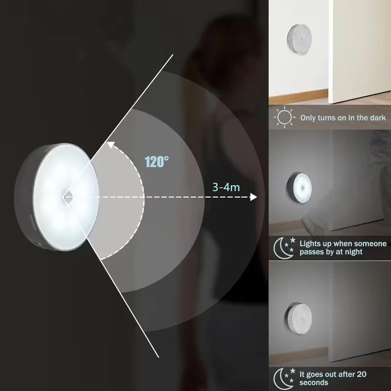 Wireless LED Motion Sensor Light
