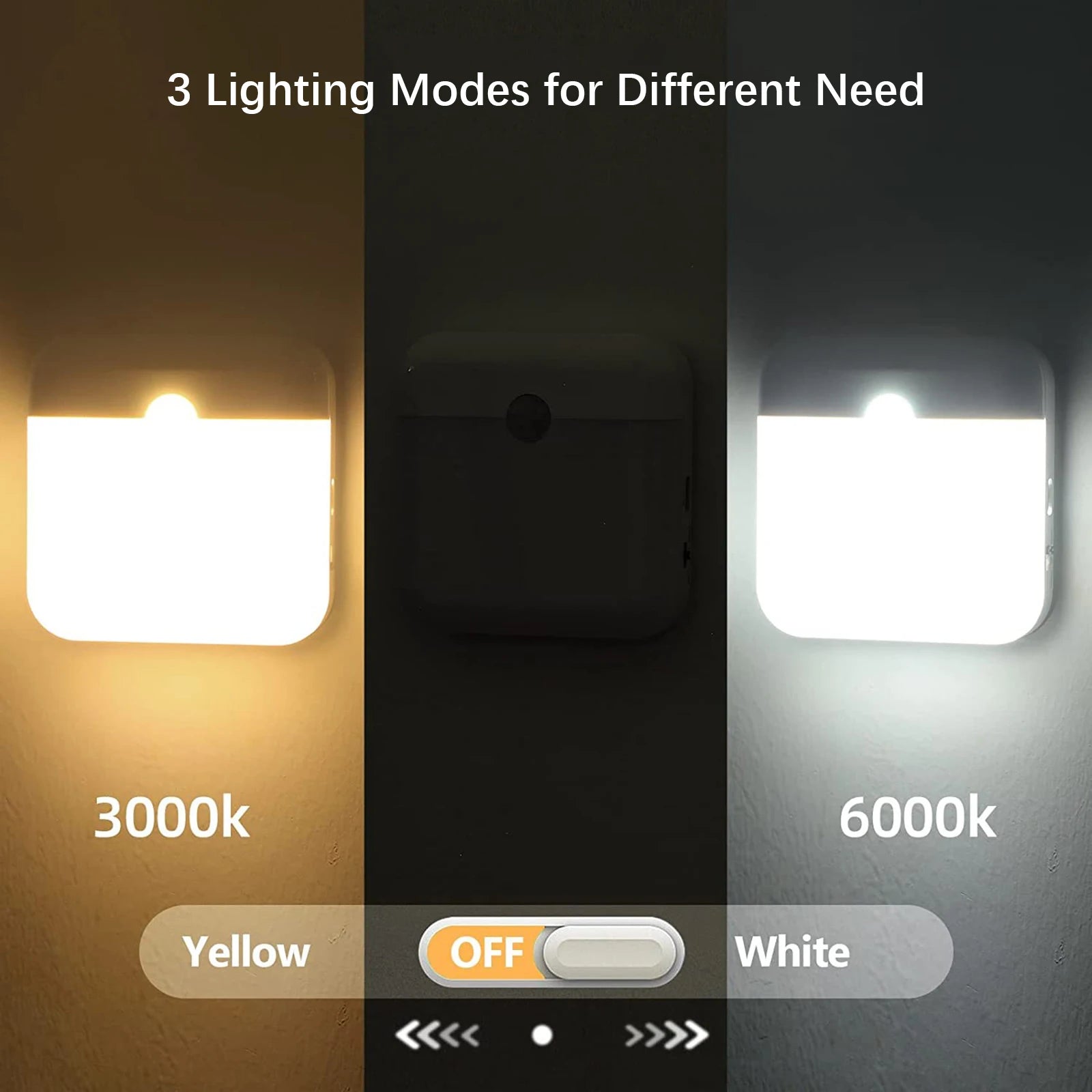 Rechargeable Motion Sensor Night Light