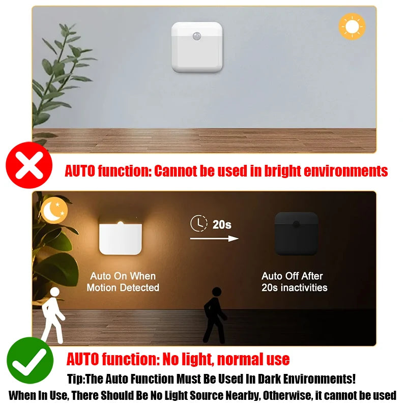 Rechargeable Motion Sensor Night Light