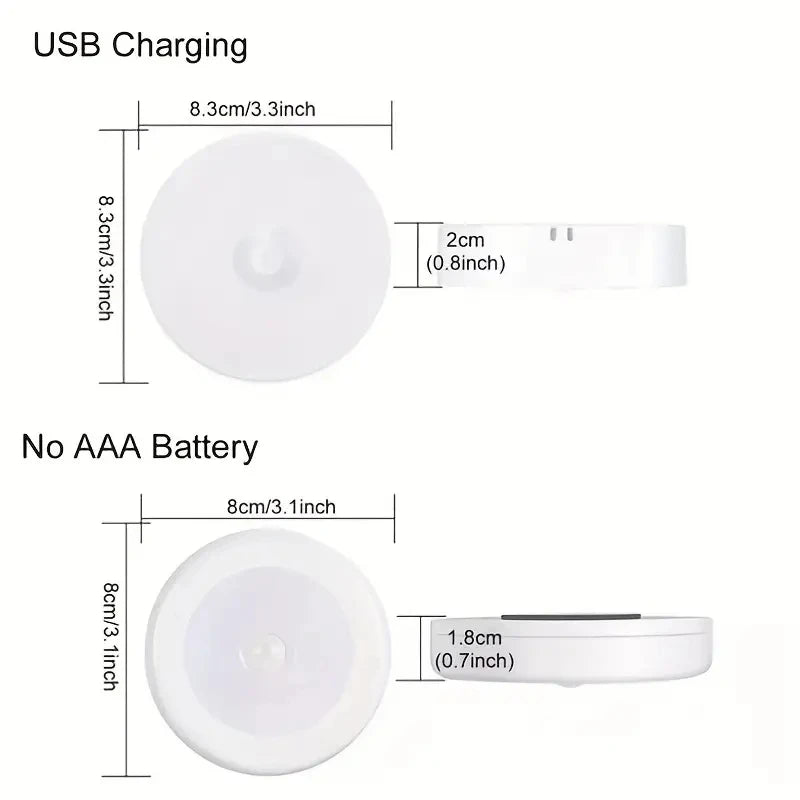 Wireless LED Motion Sensor Light