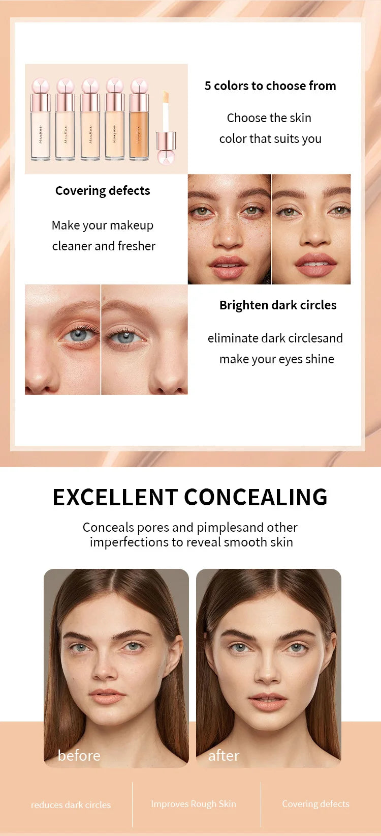 Full Coverage Pore-Blurring Concealer
