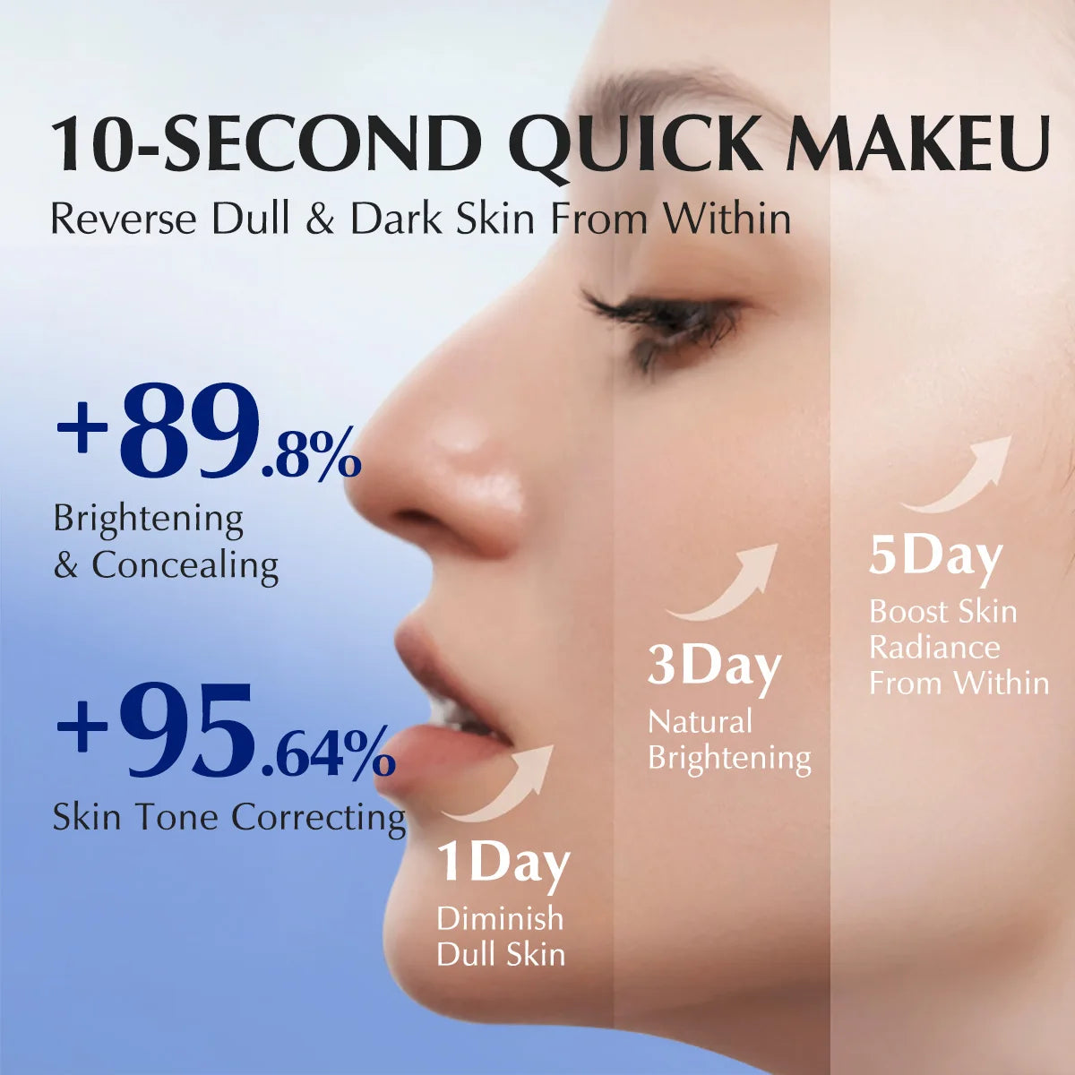 Niacinamide Tone-Up Cream
