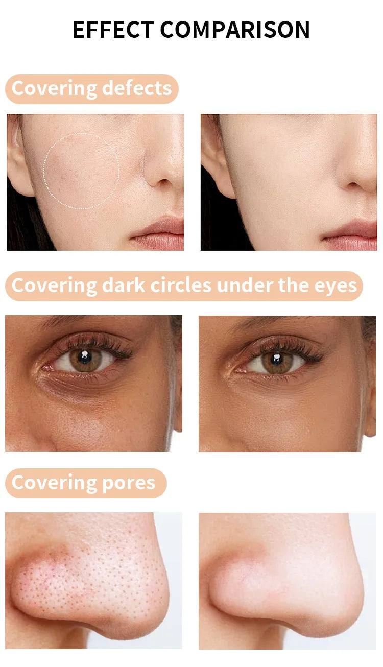 Full Coverage Pore-Blurring Concealer
