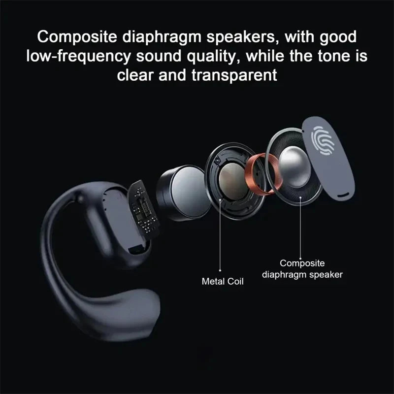 Bone Conduction Bluetooth Headphones