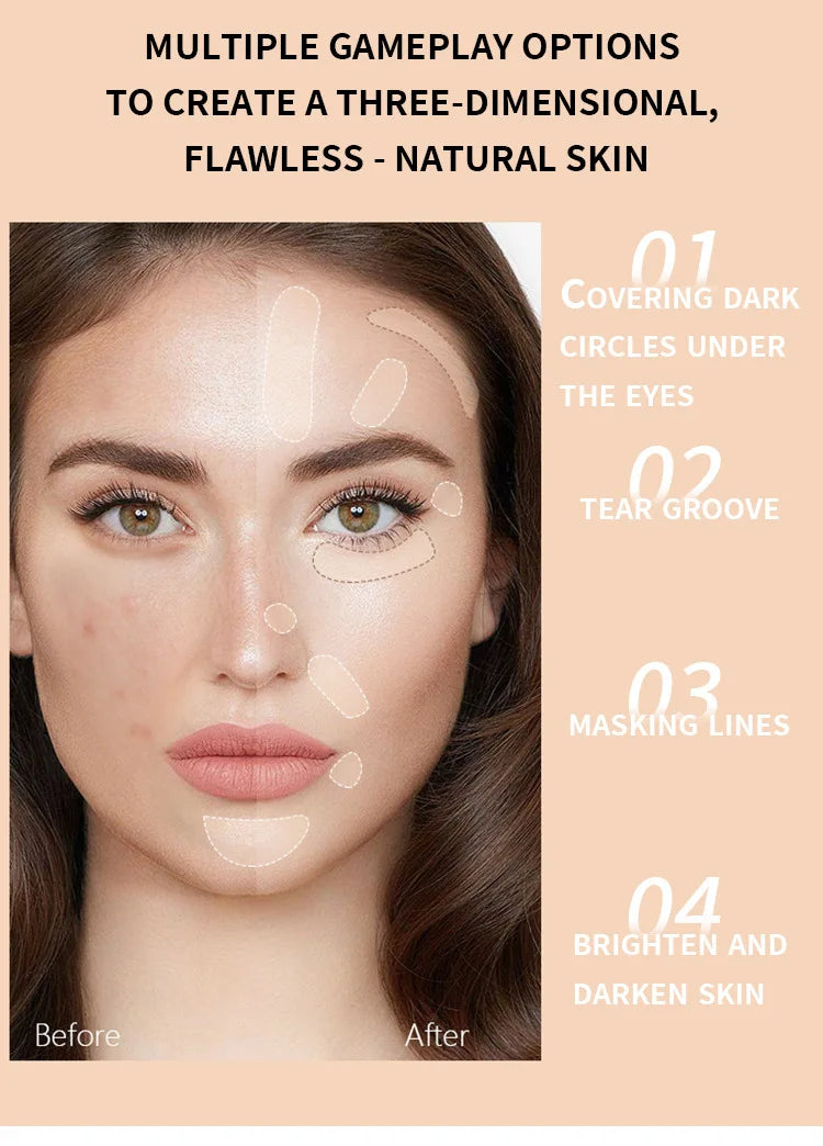 Full Coverage Pore-Blurring Concealer