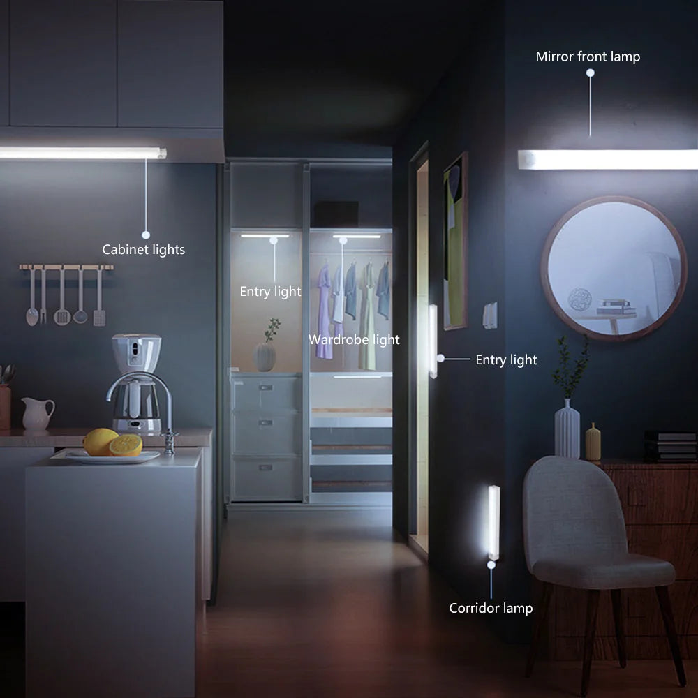 USB-C Rechargeable Cabinet Night Light